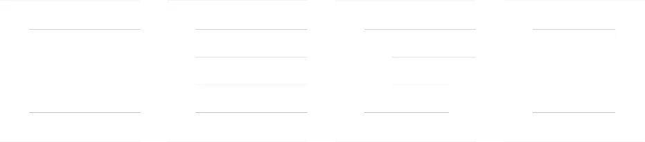 CEGO